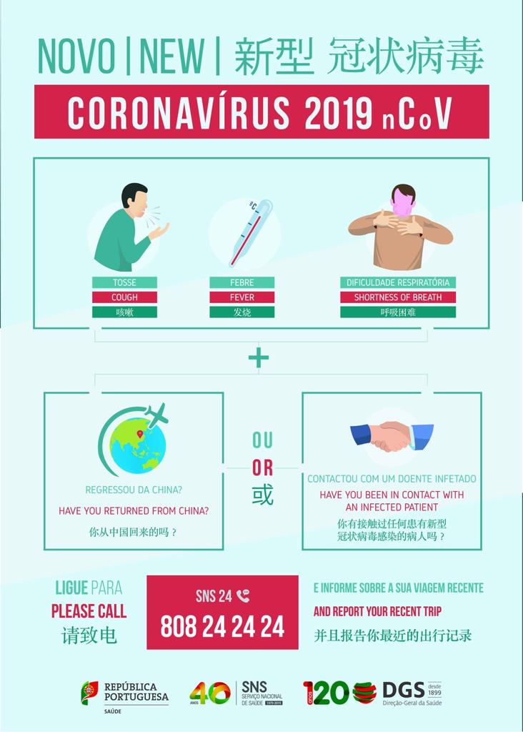 Coronavirus_Cartaz 1_Orientacao